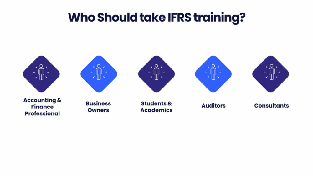 Close-up of workers analyzing statistical data, relevant for understanding IFRS principles and practices.