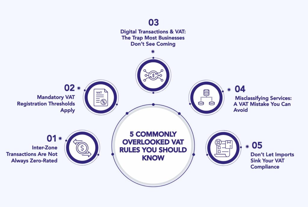 VAT Health Checks for UAE Free Zones: 5 Surprising Rules Even PROs Forget in 2025
