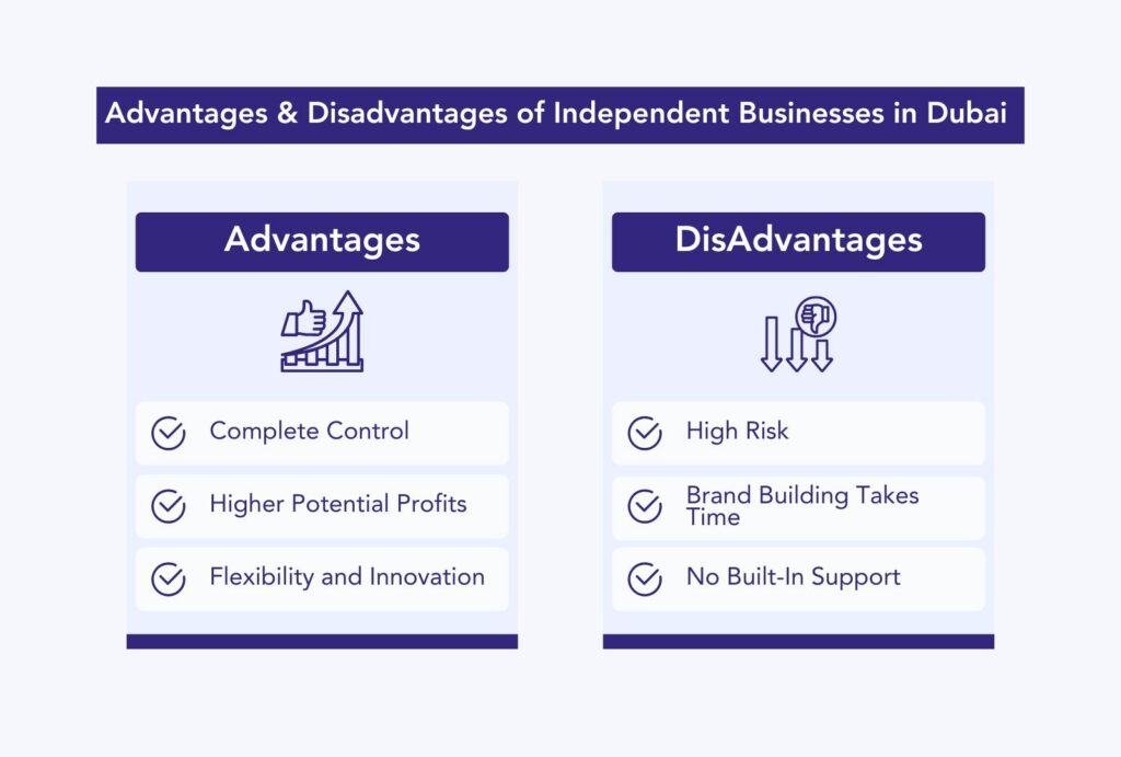 Advantages of Independent Businesses in Dubai