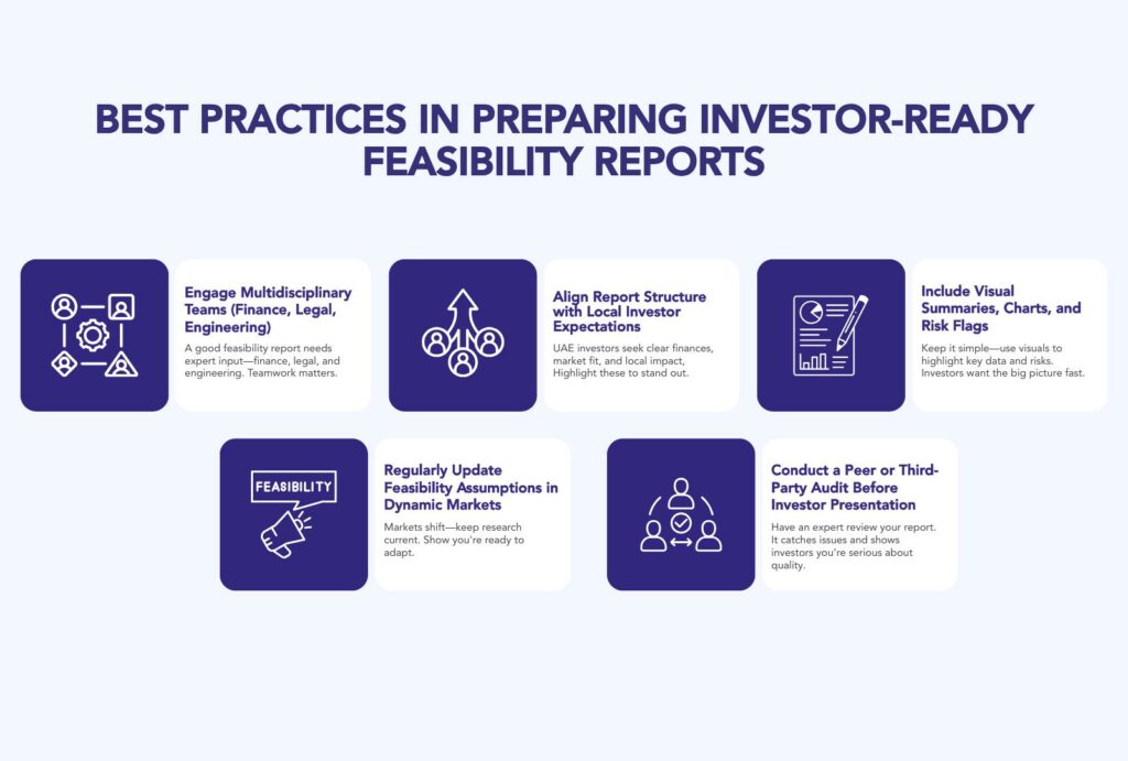 Unlocking Investor Confidence Through Structured Feasibility Reports